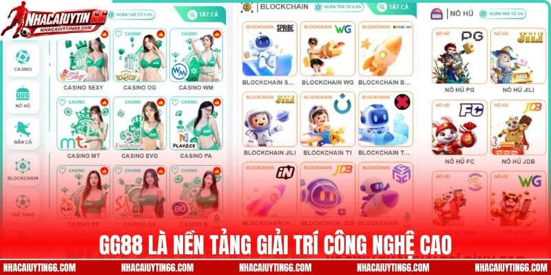 GG88 là nền tảng giải trí công nghệ cao