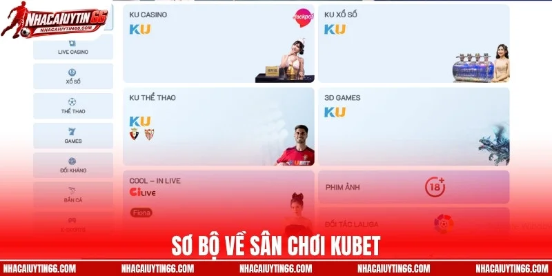 Sơ bộ về nhà cái KUBET