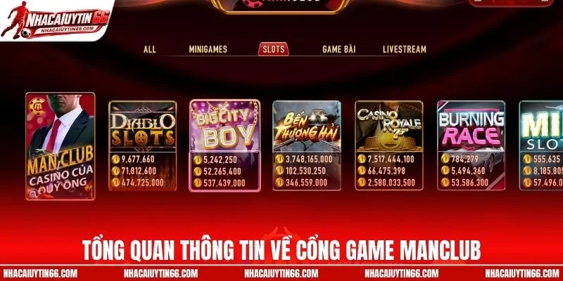 Tổng quan thông tin về cổng game MANCLUB